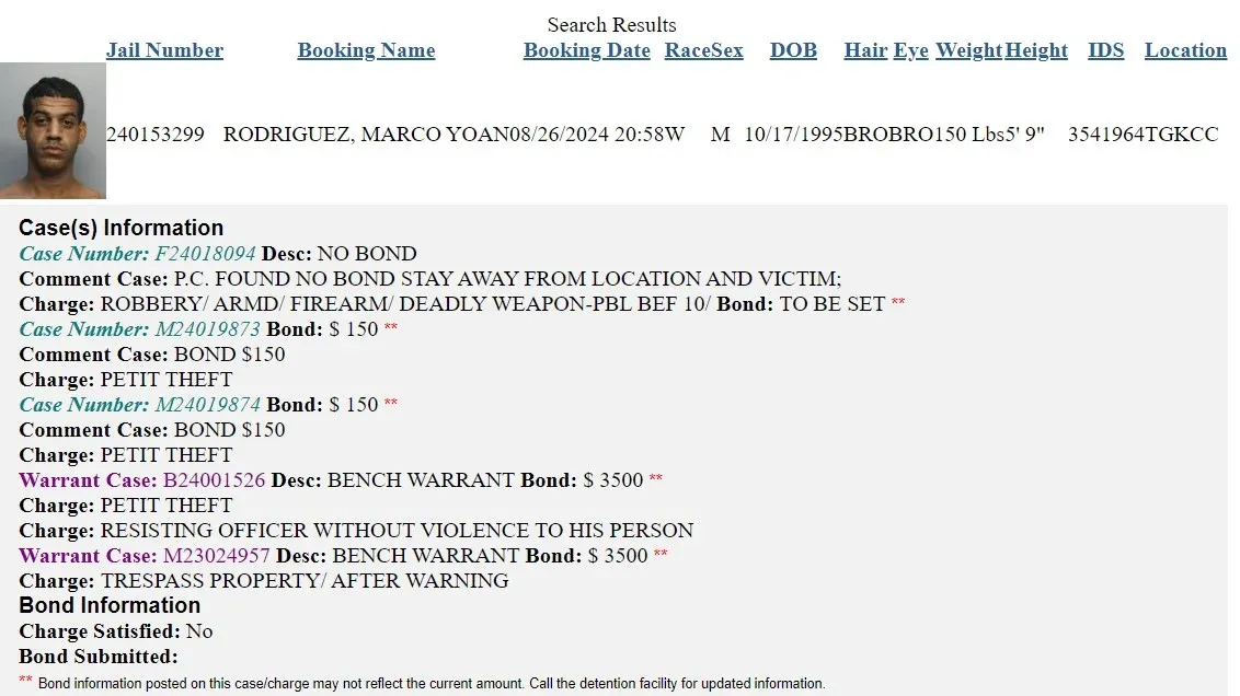 Detienen a un cubano en Miami por un intento de robo con arma blanca en una tienda Dollar Tree