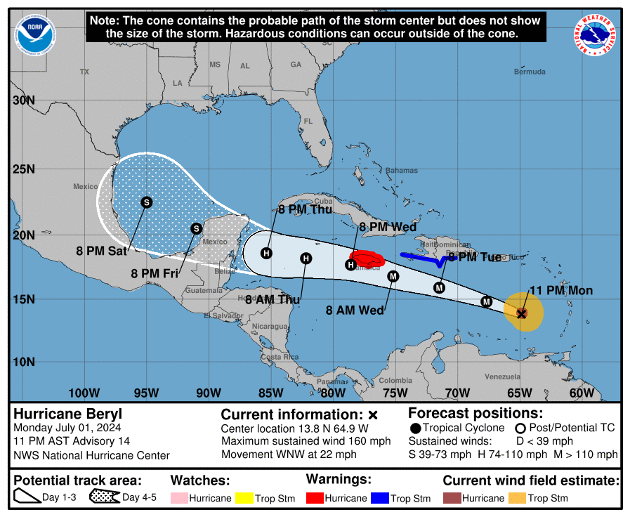 Huracán Beryl sube a categoría 5 y se dirige al sur de la República Dominicana